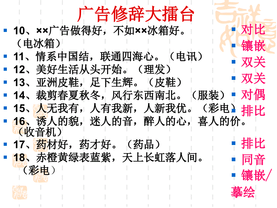 语言表达的十八般武艺——修辞手法(优_63张)_第4页