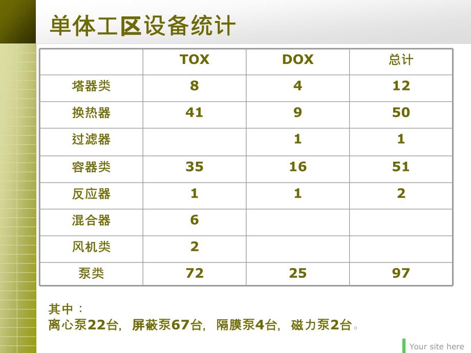 泵知识讲座_第2页