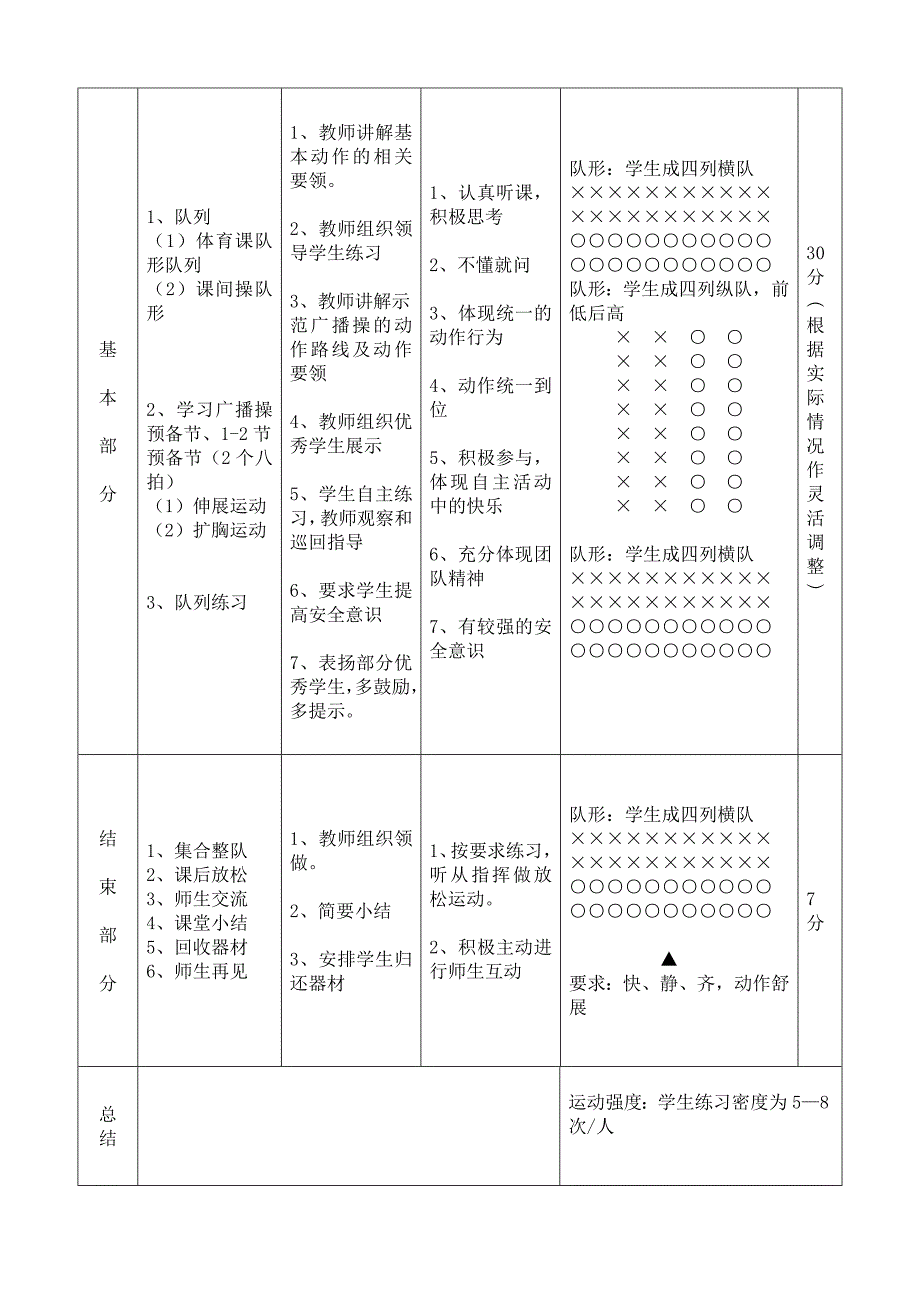 2016秋七年级体育课教案_第4页