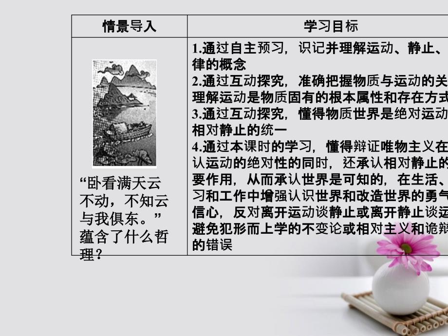 高中政治 第二单元 探索世界与追求真理 第四课 第二框 认识运动把握规律课件 新人教版必修4_第3页