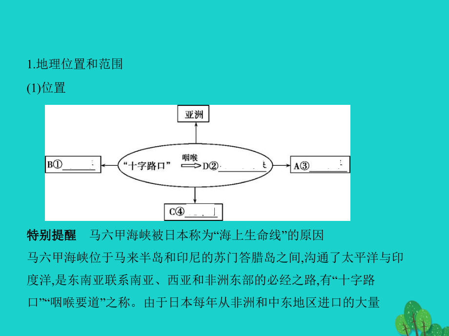 课标版2018届高考地理一轮总复习第十六单元世界地理第二讲世界重要地区课件新人教版_第3页