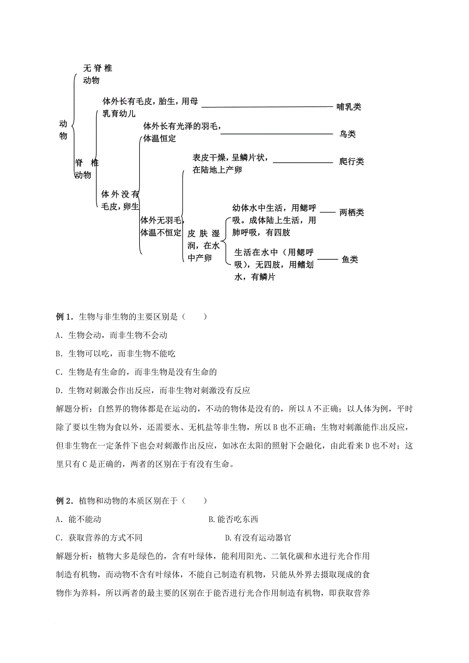 七年级科学上册2_4常见的动物教案2新版浙教版_第3页