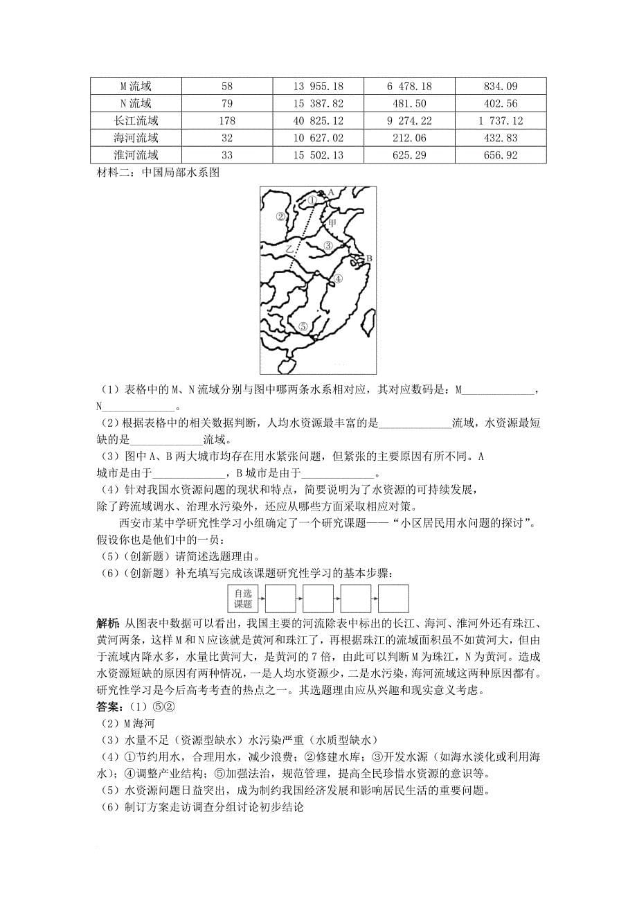 高中地理 第四章 自然环境对人类活动的影响 第四节 水资源对人类生存和发展的意义成长训练 中图版必修_第5页