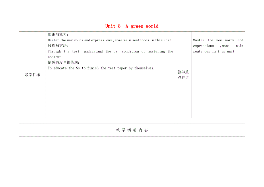 八年级英语下册 unit 8 a green world self-assessment教案 （新版）牛津版_第1页