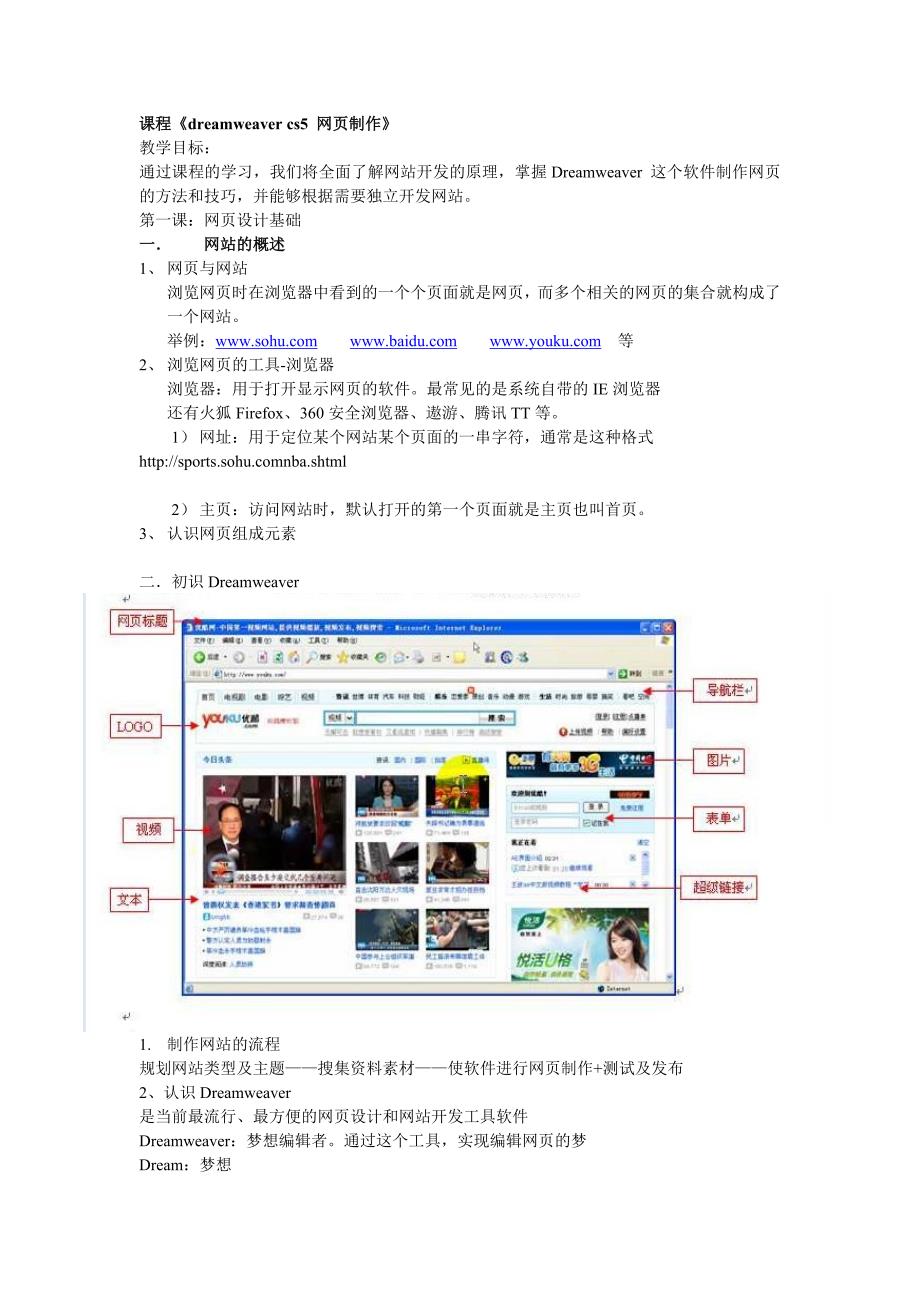 教程《dreamweaver cs5 网页制作》_第1页