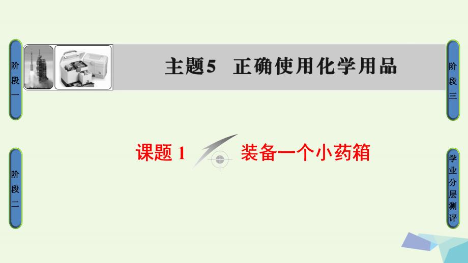 高中化学 主题5 正确使用化学品 课题1 装备一个小药箱教学课件 鲁科版选修1_第1页