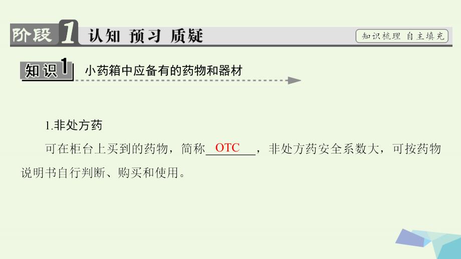 高中化学 主题5 正确使用化学品 课题1 装备一个小药箱教学课件 鲁科版选修1_第3页