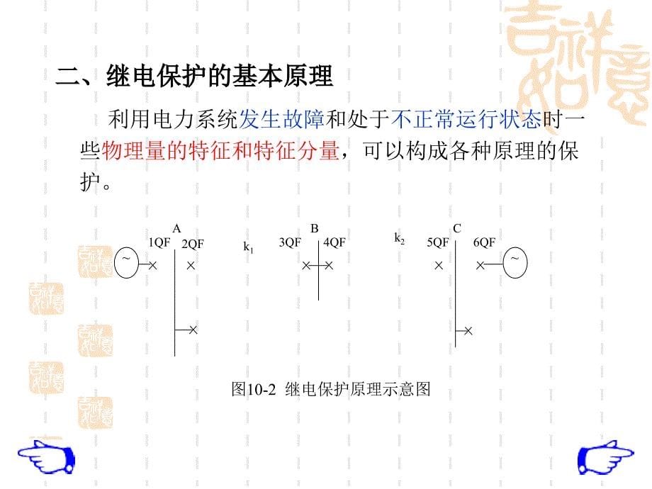 第十章_电力系统继电保护_第5页