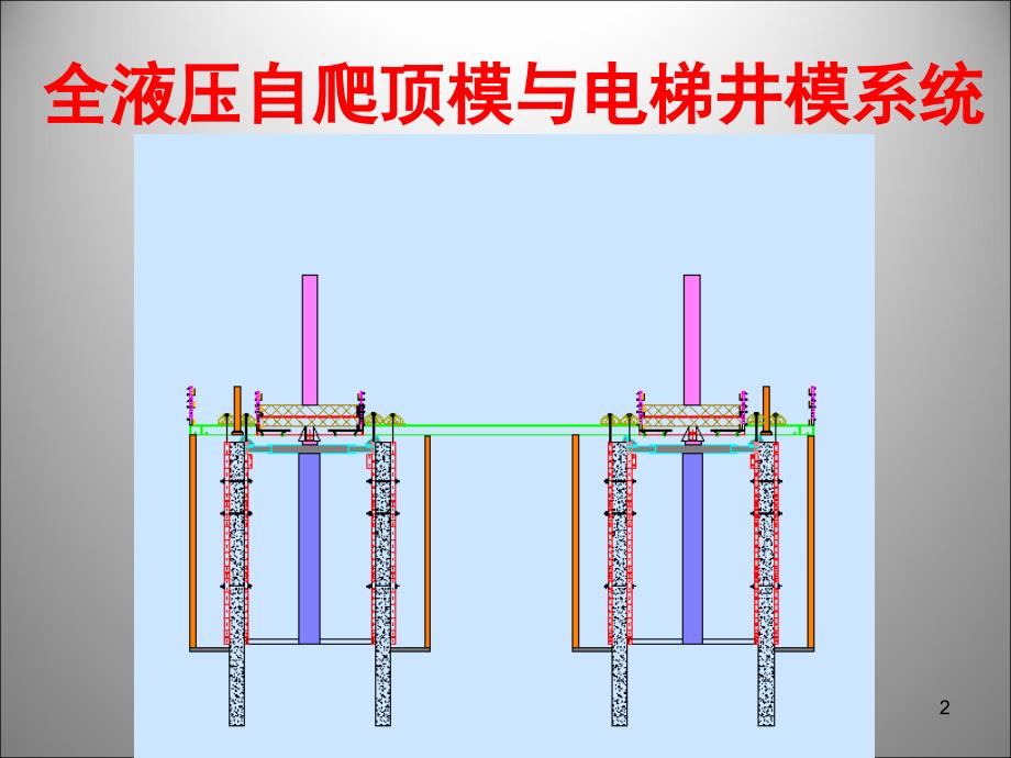 tabla-自升顶模与自升电梯井模系统_第2页