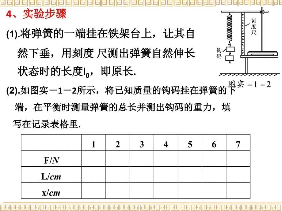 胡克定律_第5页