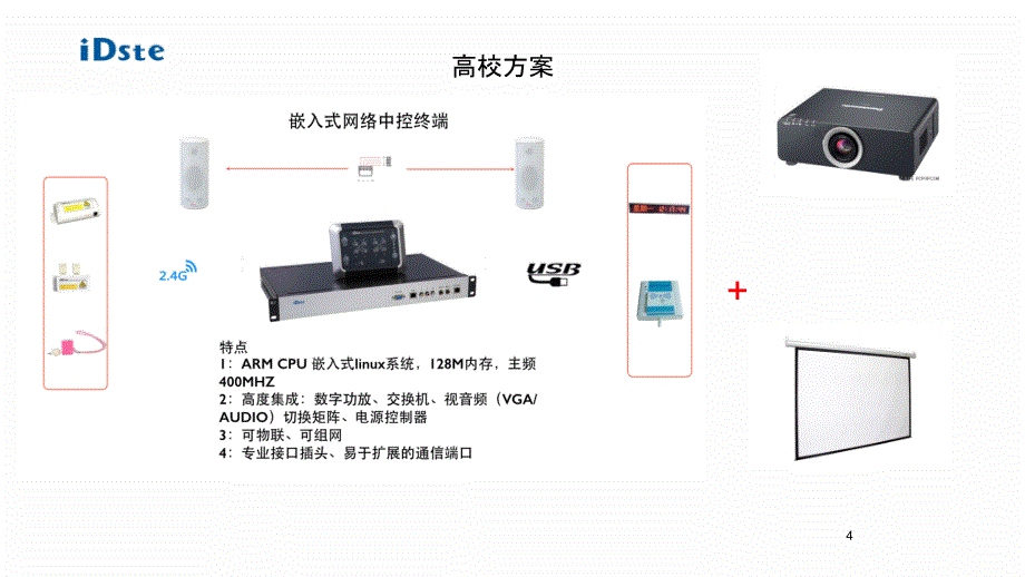 idste产品资料讲解_第4页