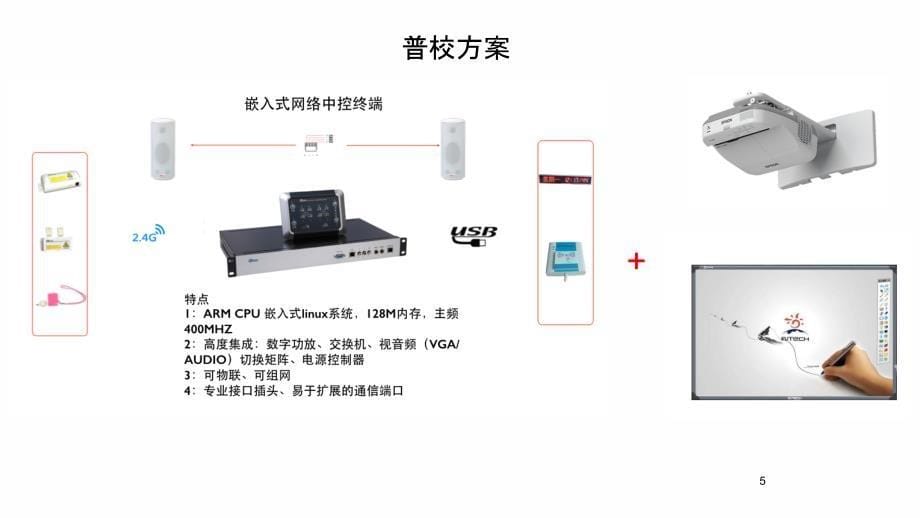 idste产品资料讲解_第5页