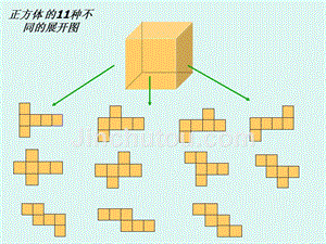 正（立）方体展开图