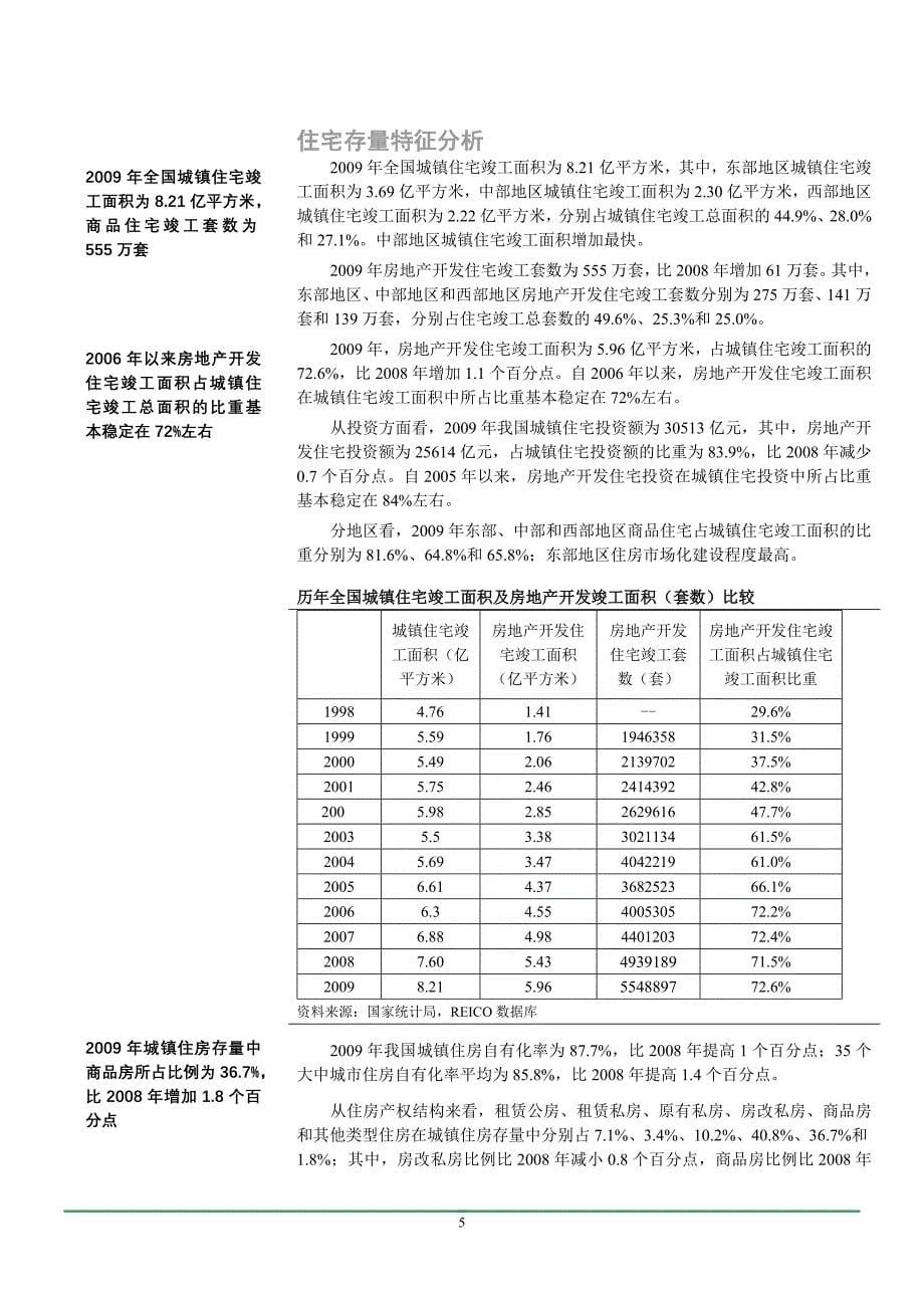 2010年-2011年 中国房地产市场分析报告_第5页