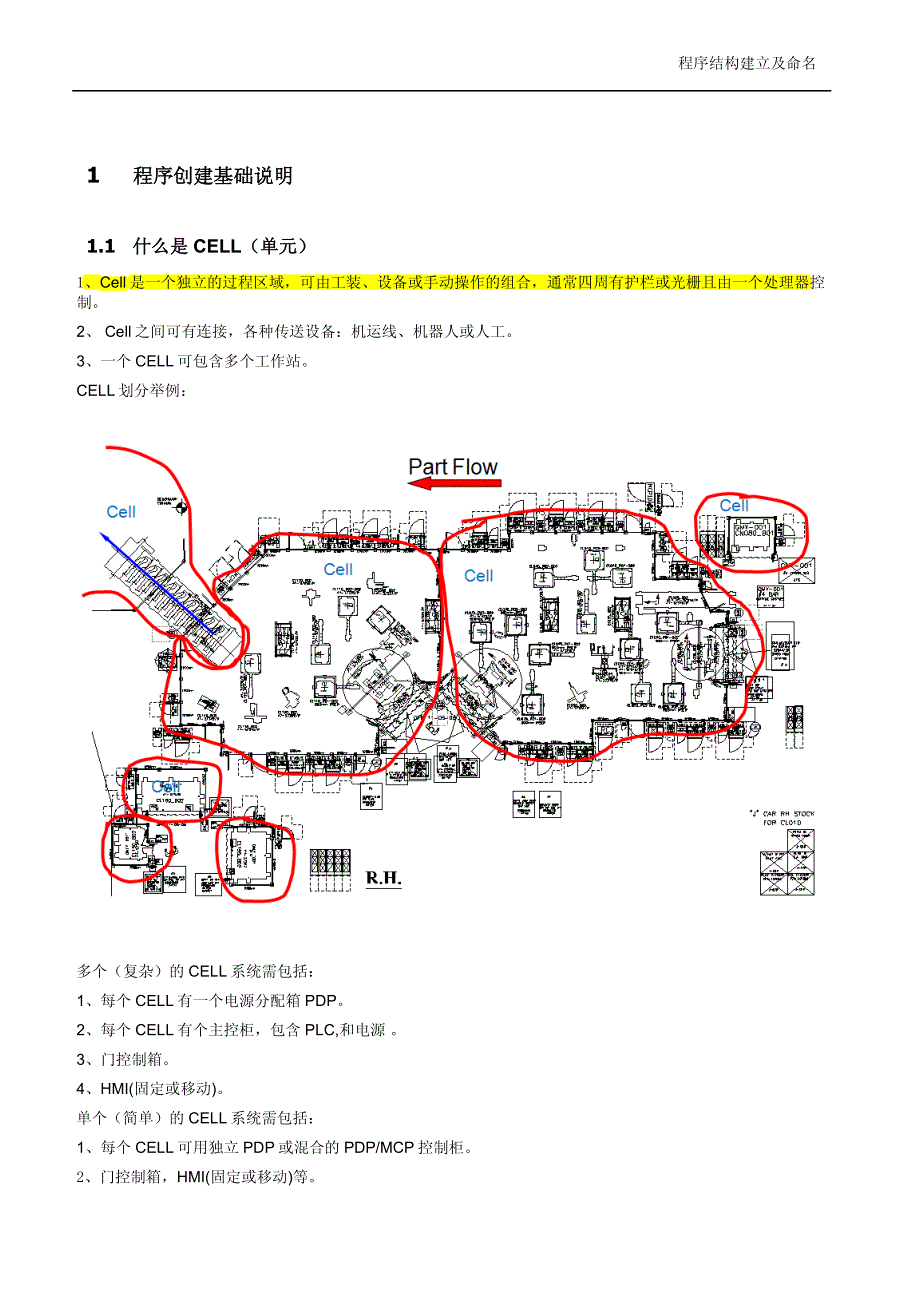 sgm标准abplc编程手册_第3页