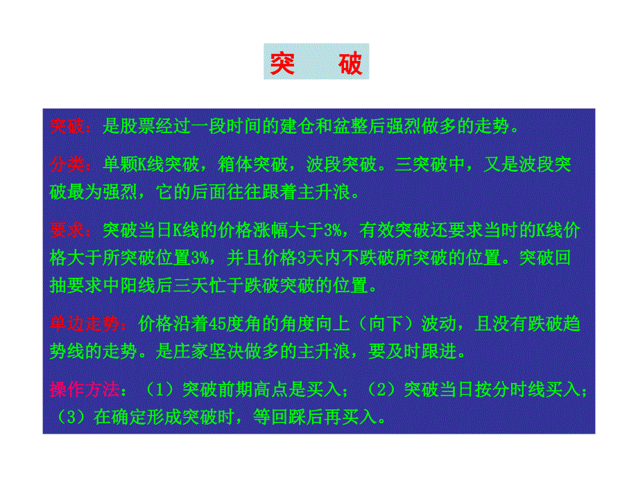 量价突破_第1页