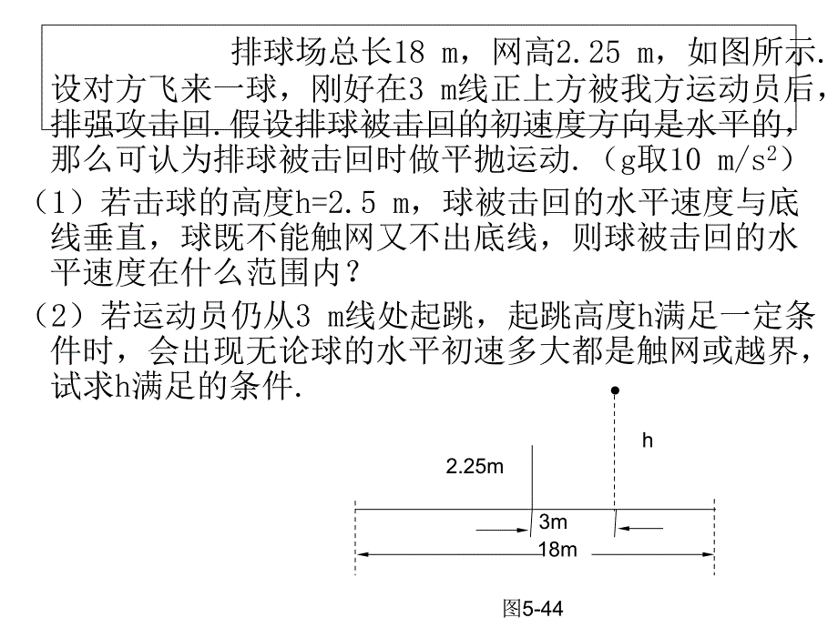 临界问题_第1页