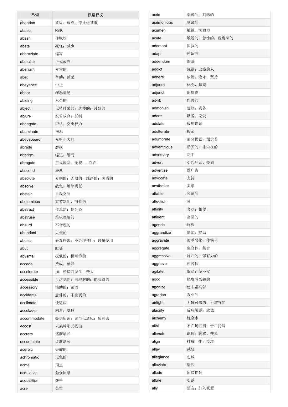 gre要你命3000打印版_第1页