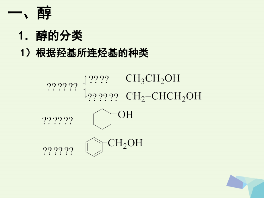 高中化学 第三章 烃的含氧衍生物 3_1 醇课件 新人教版选修5_第4页