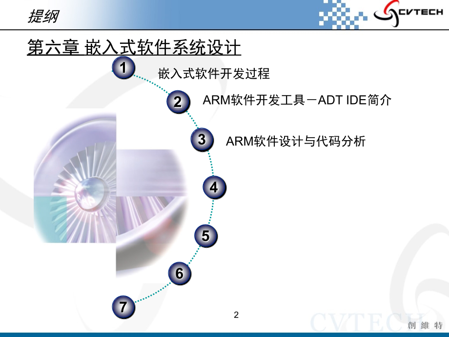 武汉创维特arm教学系统-08_嵌入式软件系统设计_第2页