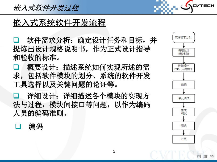 武汉创维特arm教学系统-08_嵌入式软件系统设计_第3页