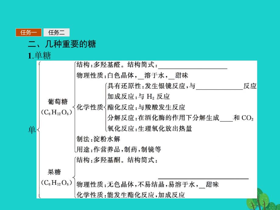 高中化学 第四章 生命中的基础有机化学物质习题课课件 新人教版选修5_第3页