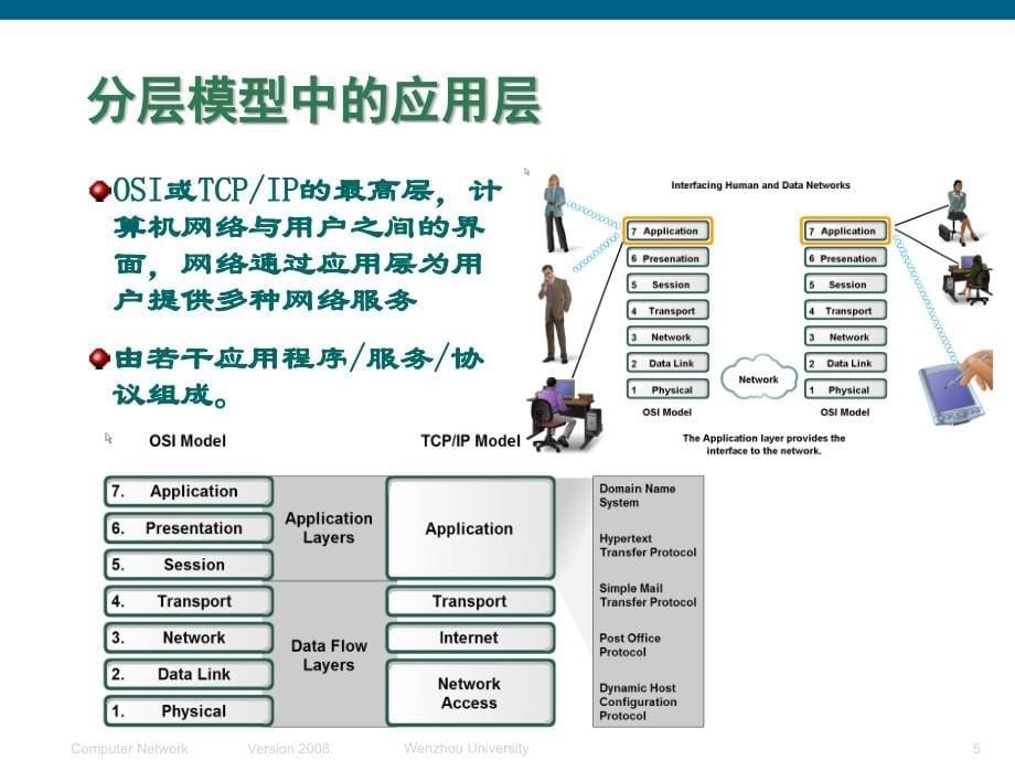 09第九章应用层_第5页