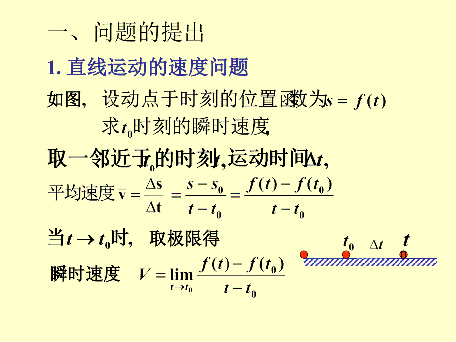 §3.1 导数的概念_第2页