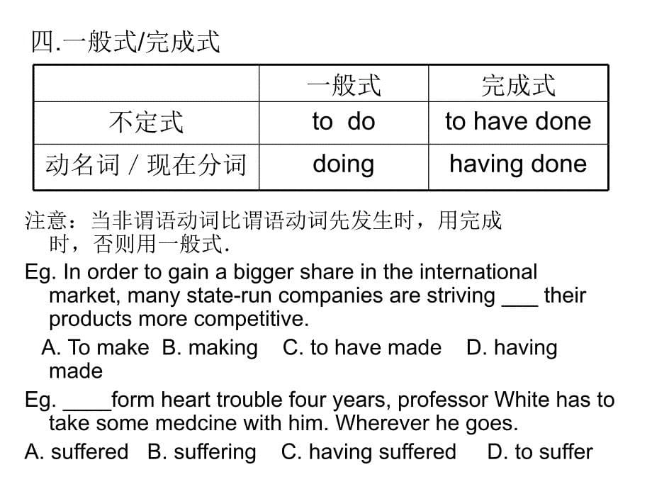 高三英语北京地区2007年高考非谓语动词总结课件_第5页