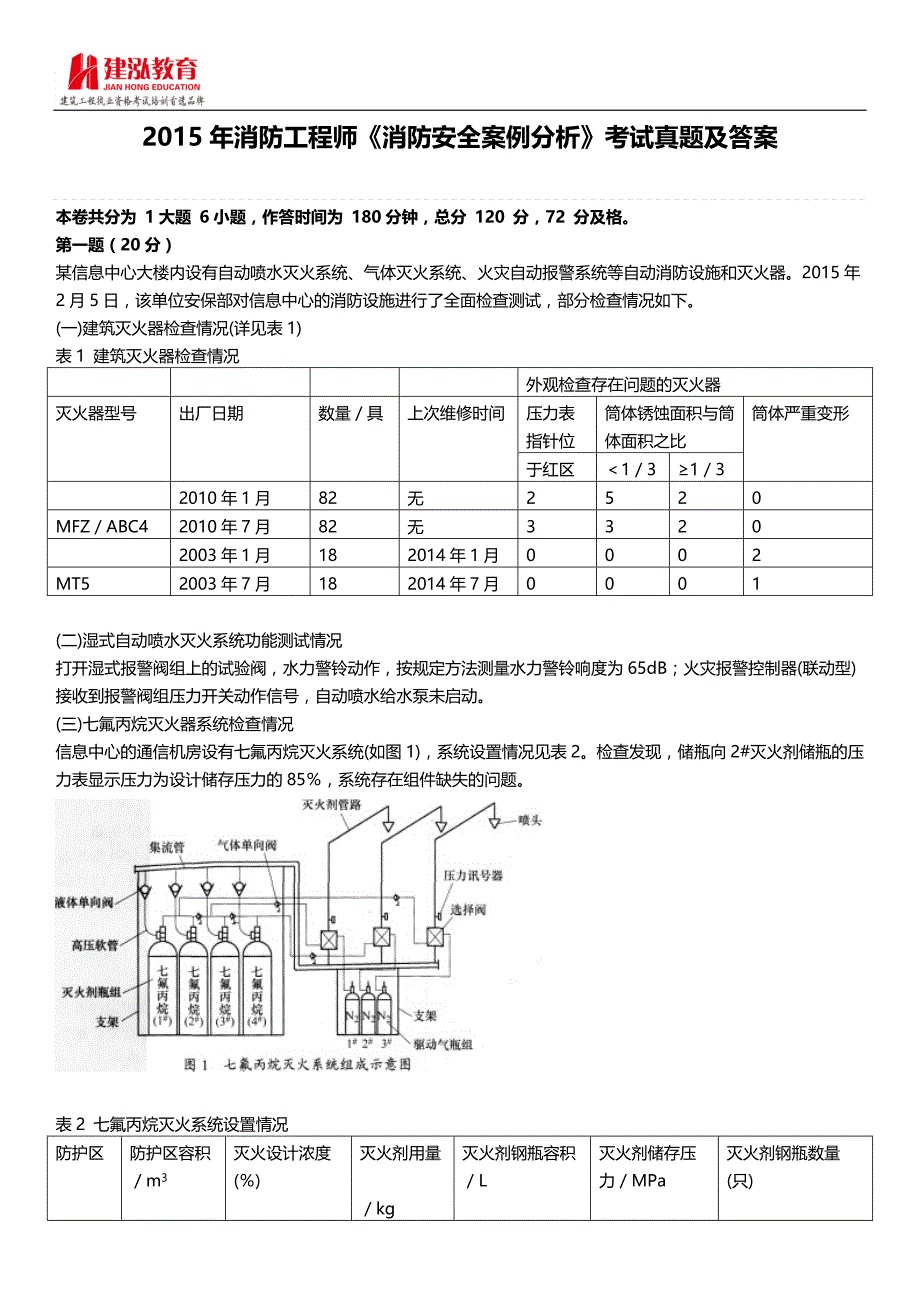 2015注册消防工程师《消防安全案例分析》考试真题与答案_第1页