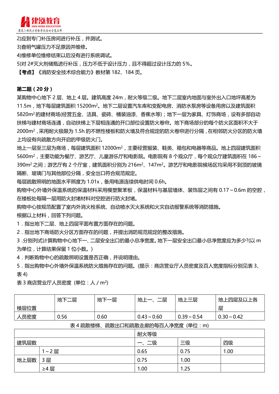 2015注册消防工程师《消防安全案例分析》考试真题与答案_第3页