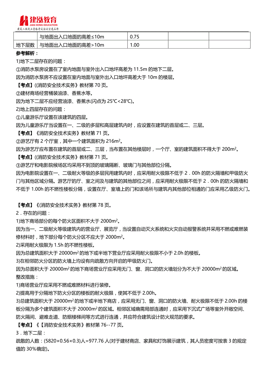 2015注册消防工程师《消防安全案例分析》考试真题与答案_第4页