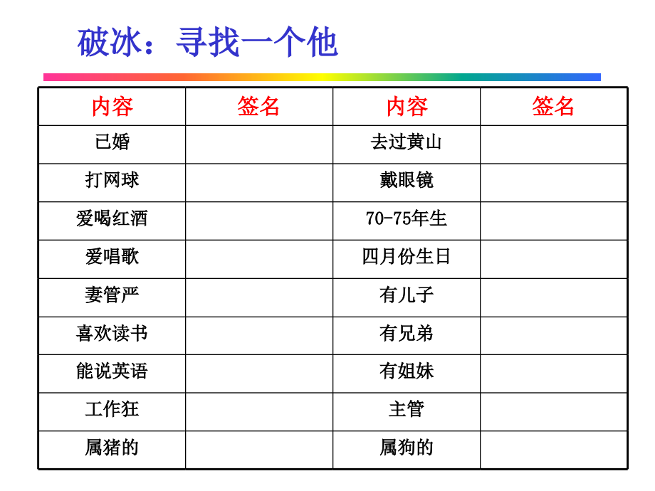 销管与沟通_第2页