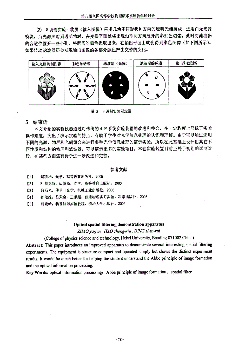 光学空间滤波演示实验仪_第3页