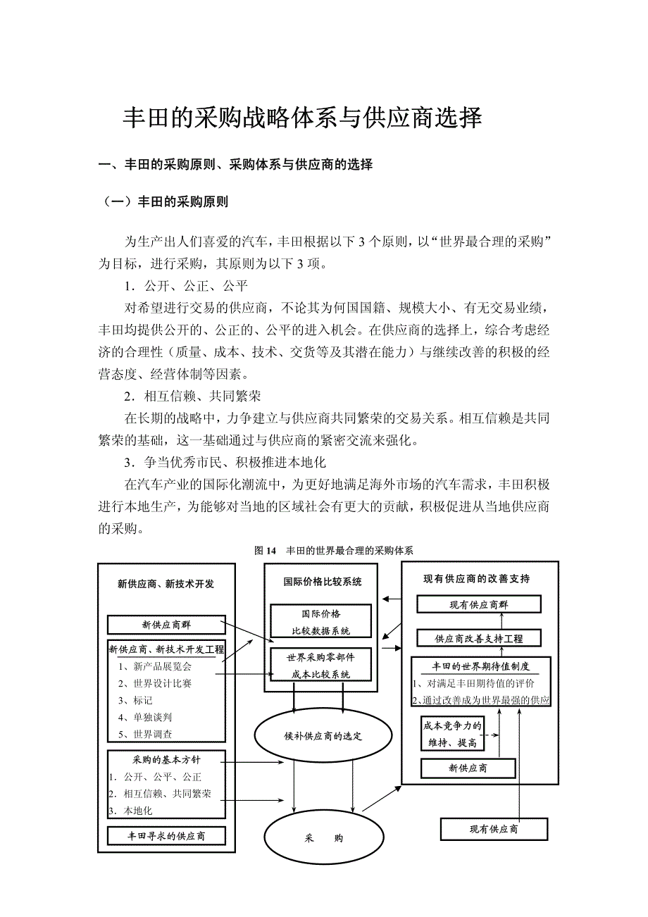 丰田的采购管理和供应商选择_第1页