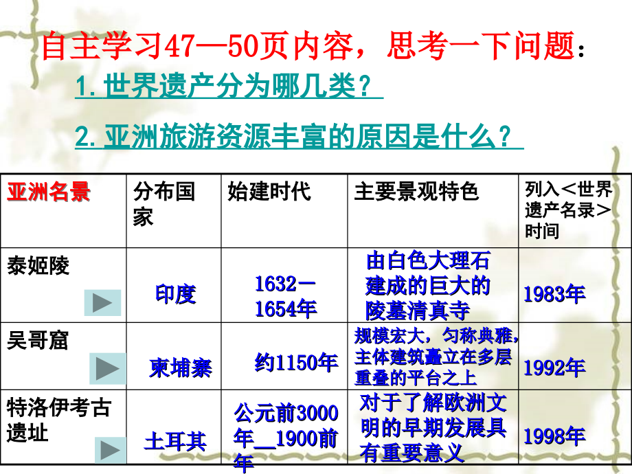 国外名景欣赏-讲课_第2页