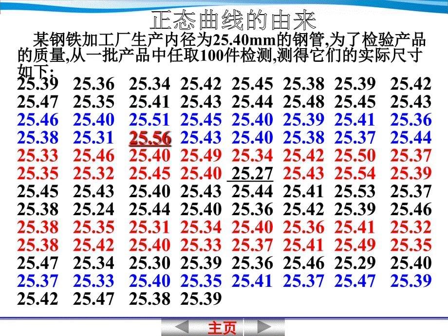 高中数学教案精选--正态分布2_第5页