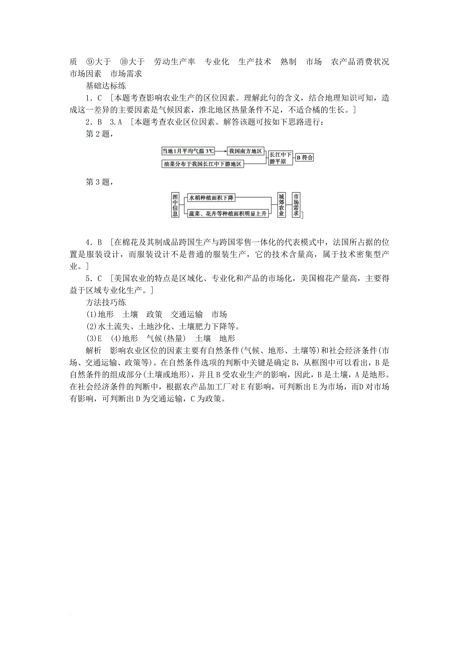 高中地理 第三章 区域产业活动 3_2 农业区位因素与农业地域类型（第1课时）农业区位因素学案（无答案）湘教版必修21_第4页