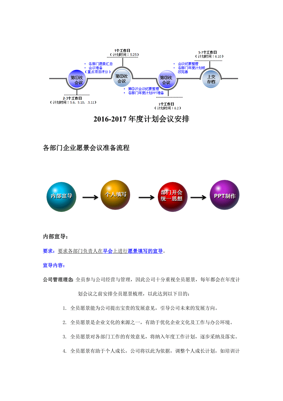 年度会议计划方案_第2页