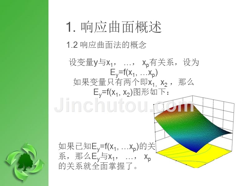 附件1design+expert交流软件_第4页