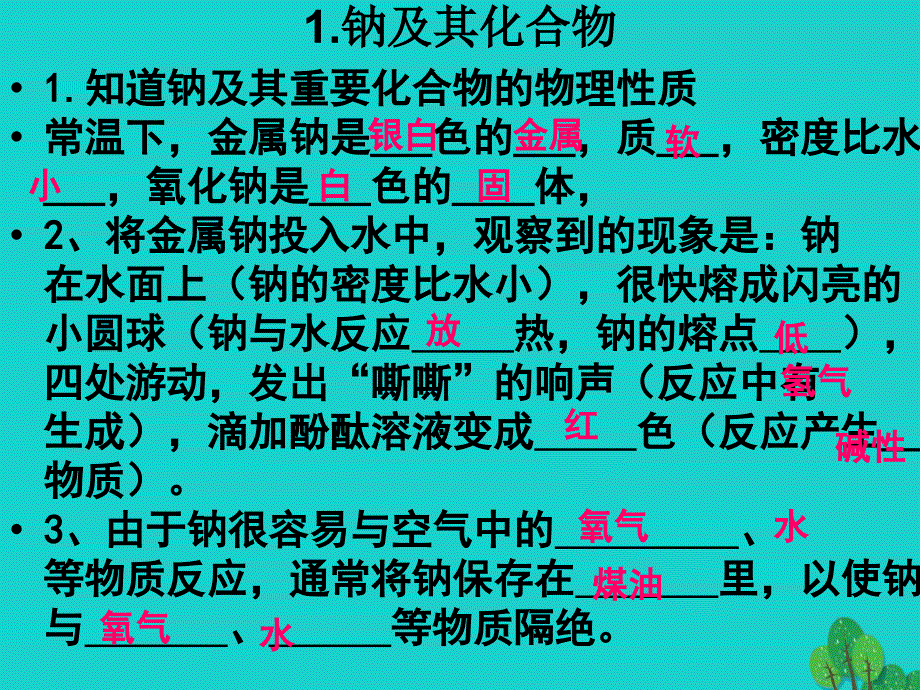 高中化学 重要的金属及其化合物会考复习课件_第3页