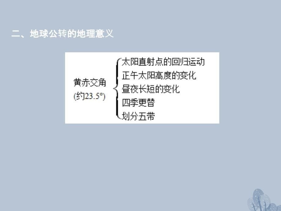 高三地理一轮复习 第二章 宇宙中的地球 第三节 地球公转及其地理意义课件 新人教版_第5页