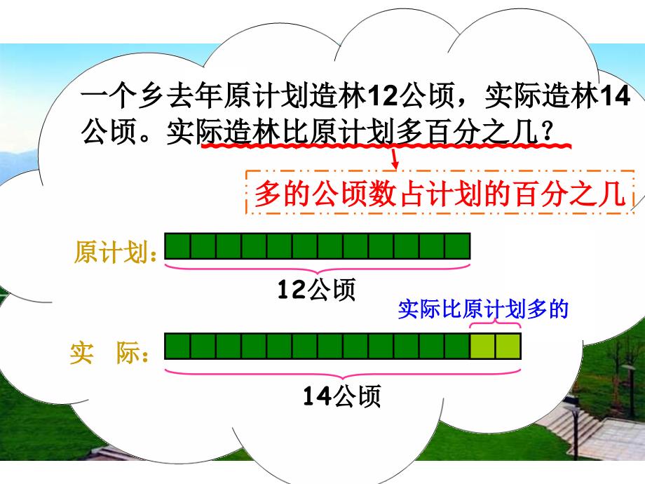 人教版六年级用百分数解决问题2_第4页