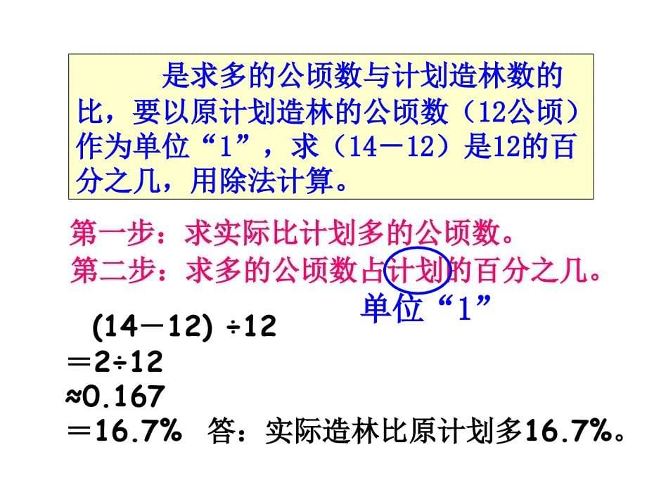 人教版六年级用百分数解决问题2_第5页