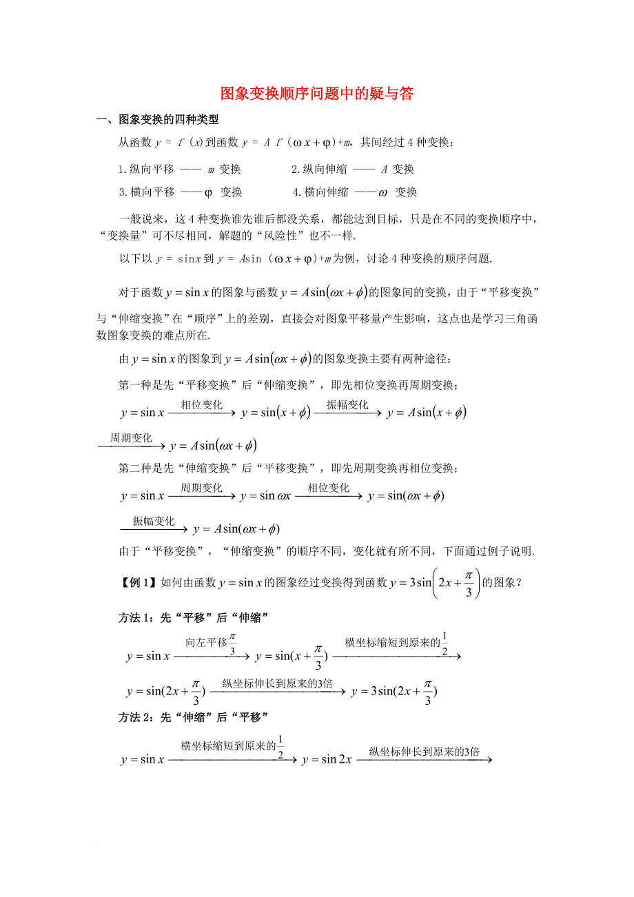 高中数学 第一章 三角函数 1_8 函数的图像 图象变换顺序问题中的疑与答素材 北师大版必修41_第1页