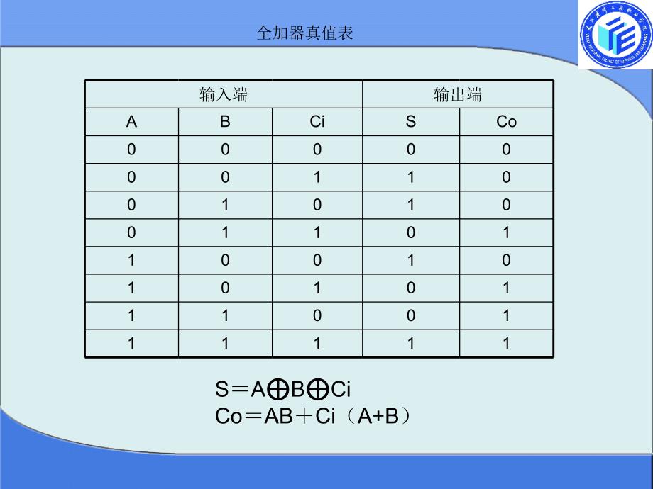 任务2+全加器设计_第4页