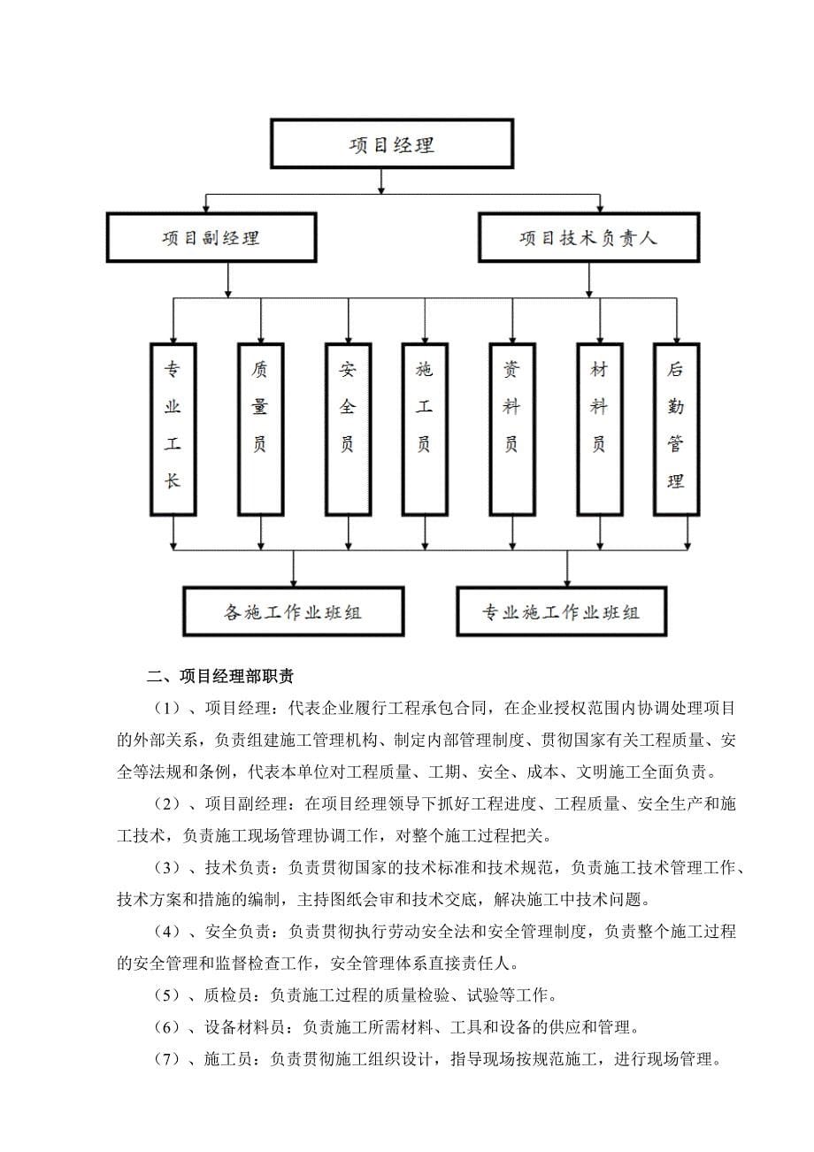 农田水利施工设计_第5页