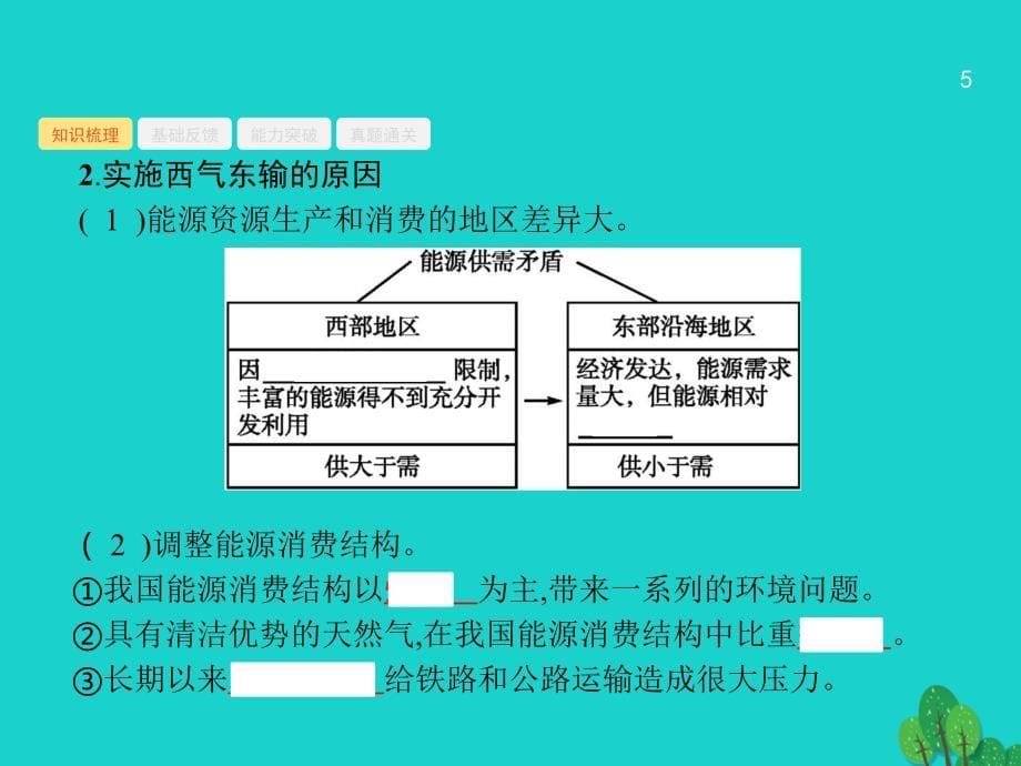 2018届高考地理一轮复习17_1资源的跨区域调配课件新人教版_第5页