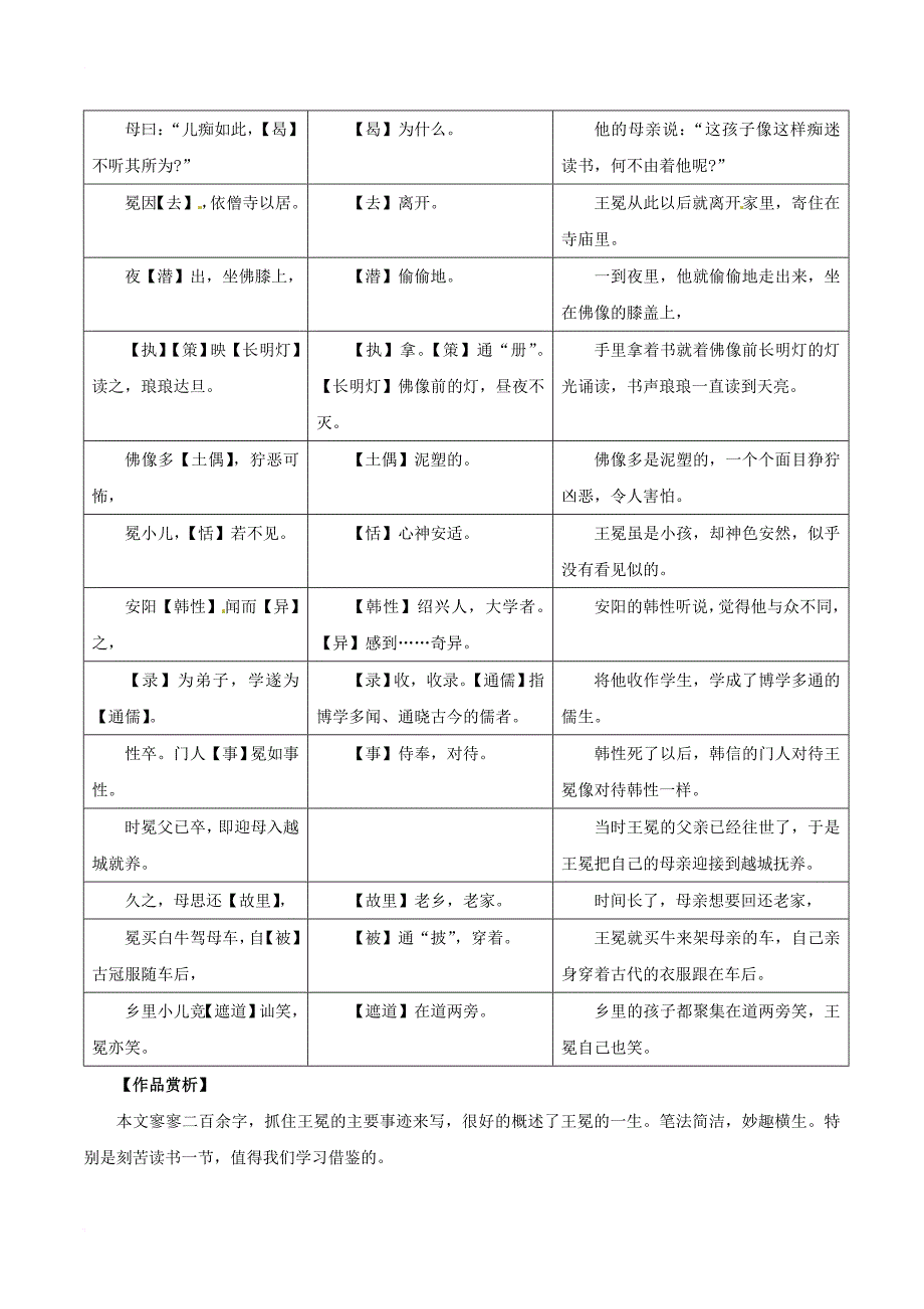 中考语文 课外文言文考试必读120篇 47 王冕传_第2页
