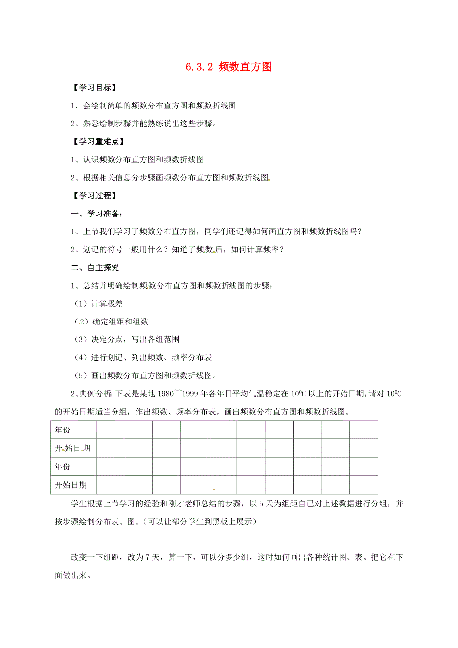 九年级数学下册6_3_2频数直方图导学案无答案新版青岛版_第1页